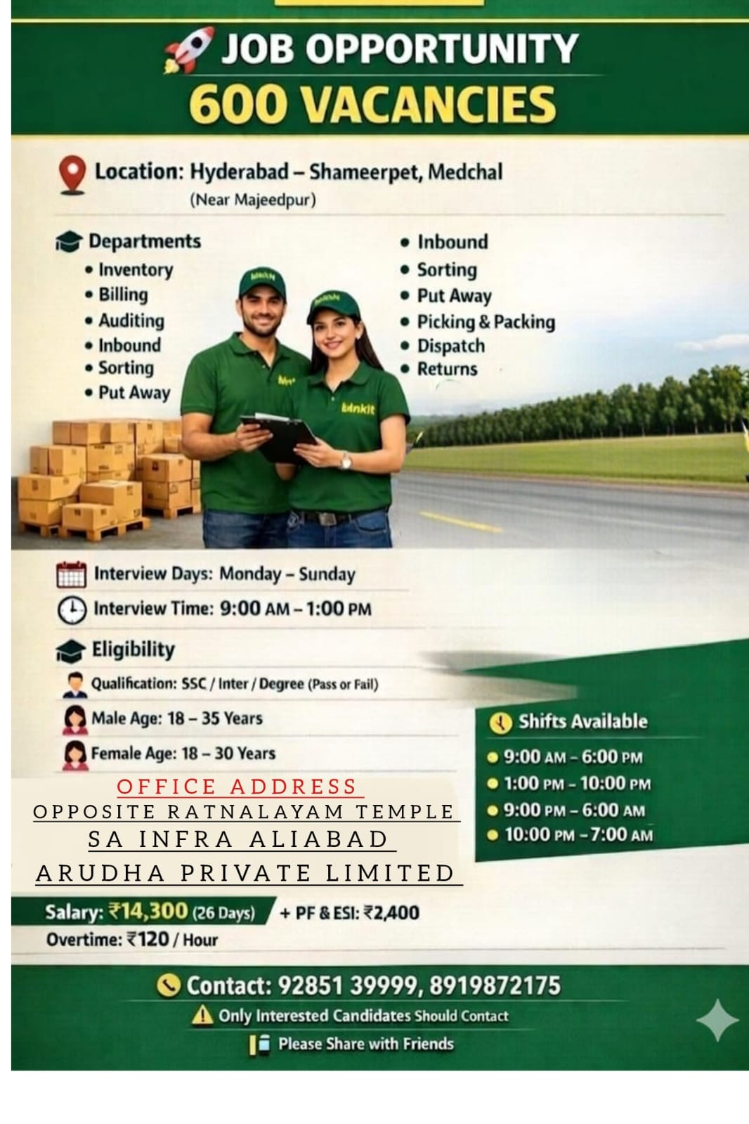 Blinkit Warehouse and Inbound Hiring